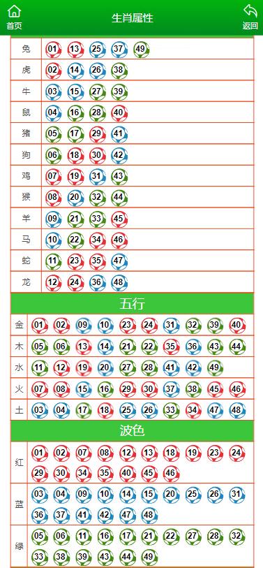 澳门一肖一码一一子中特,准确资料解释落实