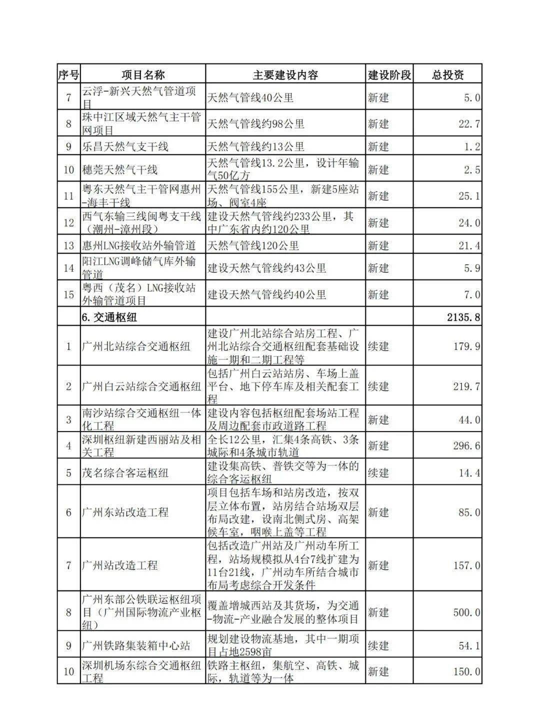 聚焦 第214页