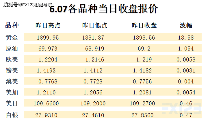 2024新澳门天天彩期期精准,构建解答解释落实