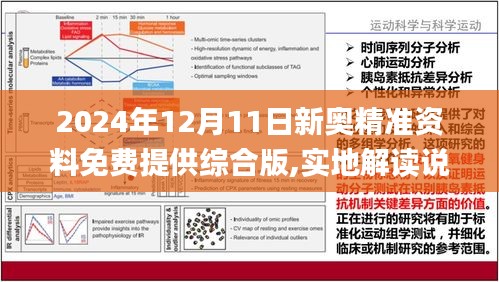 2024新奥精准资料免费大全078期,实证分析解释落实