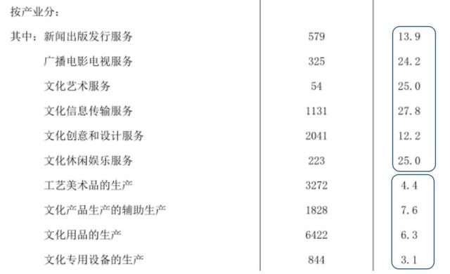 新奥门特免费资料大全火,构建解答解释落实