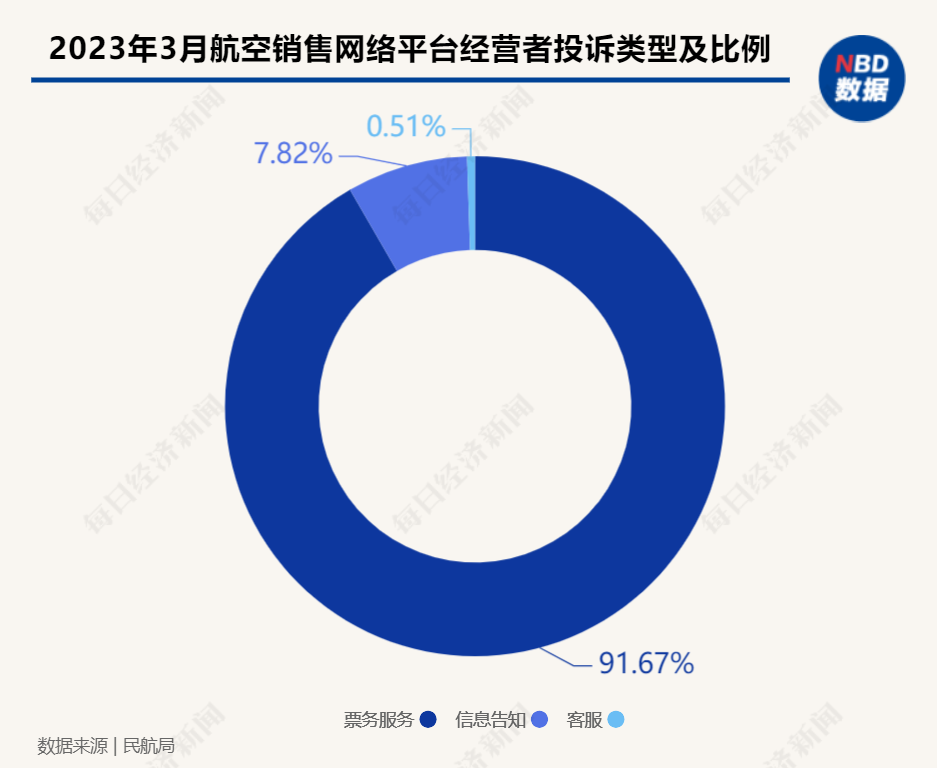 204年澳门免费精准资料,精选解释解析落实