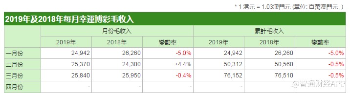 2004新澳门全年资料开好彩,实证分析解释落实