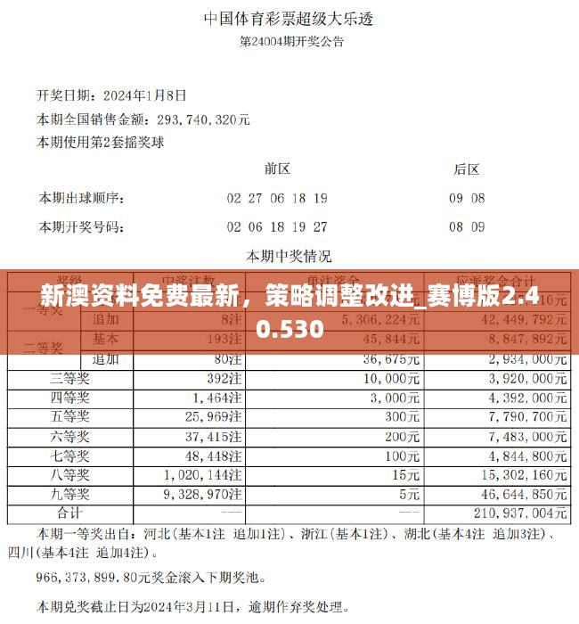 2024新奥精准资料免费大全078期,精选解释解析落实