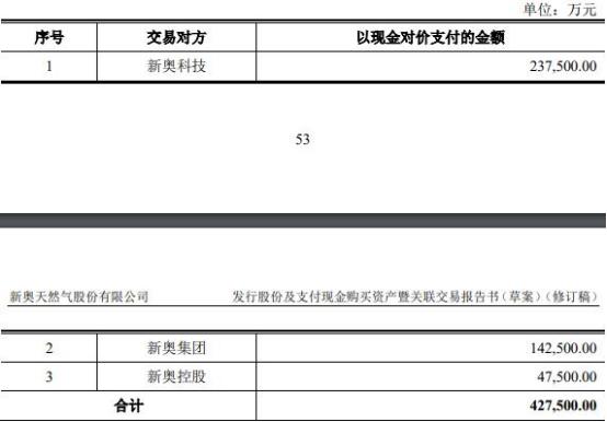 2024新奥免费资料,绝对经典解释落实