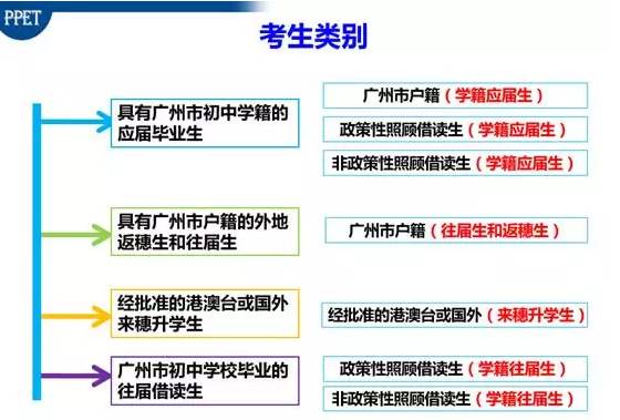 澳门一码一肖100准吗,实证分析解释落实