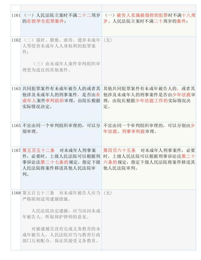 2024正版资料免费公开,准确资料解释落实