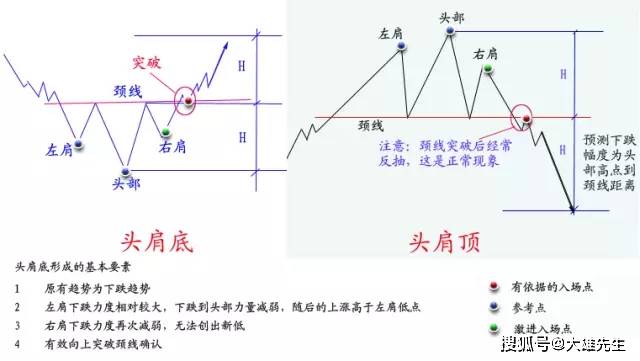 聚焦 第204页