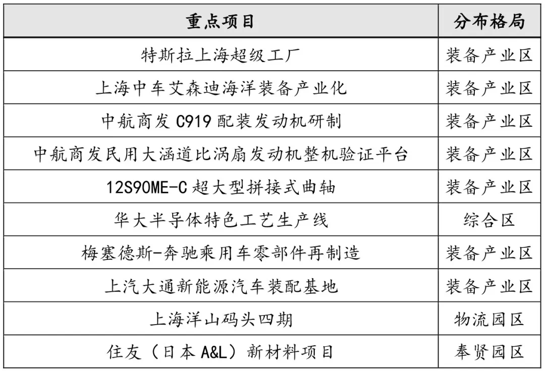 20024新澳全年资料开好彩大全160期,准确资料解释落实