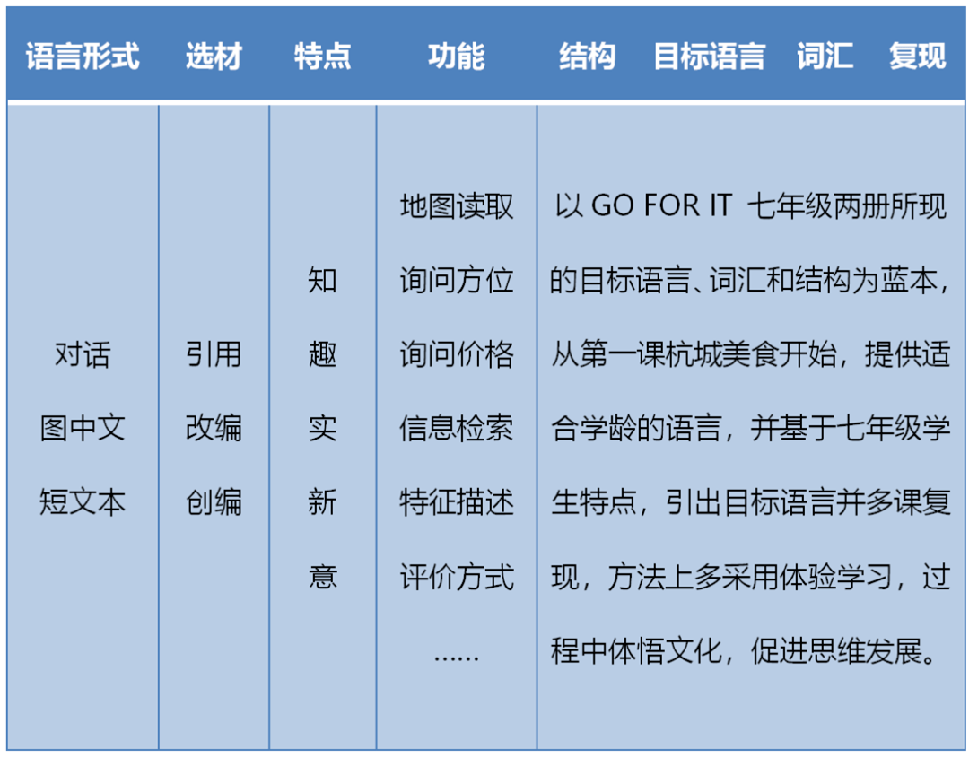 澳门三肖三码精准100%黄大仙,构建解答解释落实