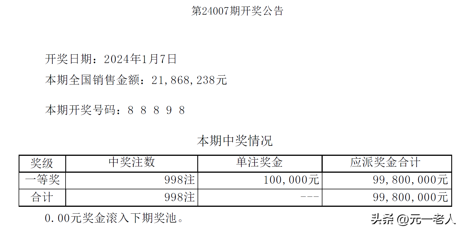 四肖期期准四肖期准开,现状分析解释落实