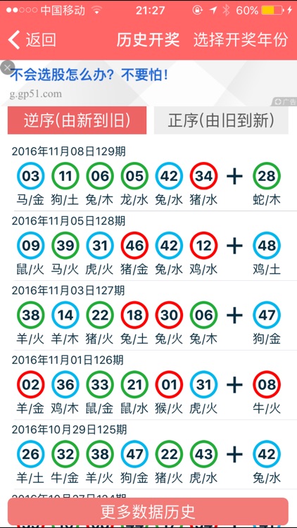 2024年正版免费资料大全最新版本,现状分析解释落实