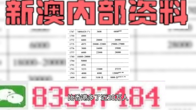 揭秘2024新奥精准资料免费大全第078期,准确资料解释落实