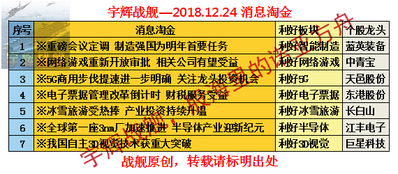 广东省宋会勇公示，公开透明，共建信任之桥