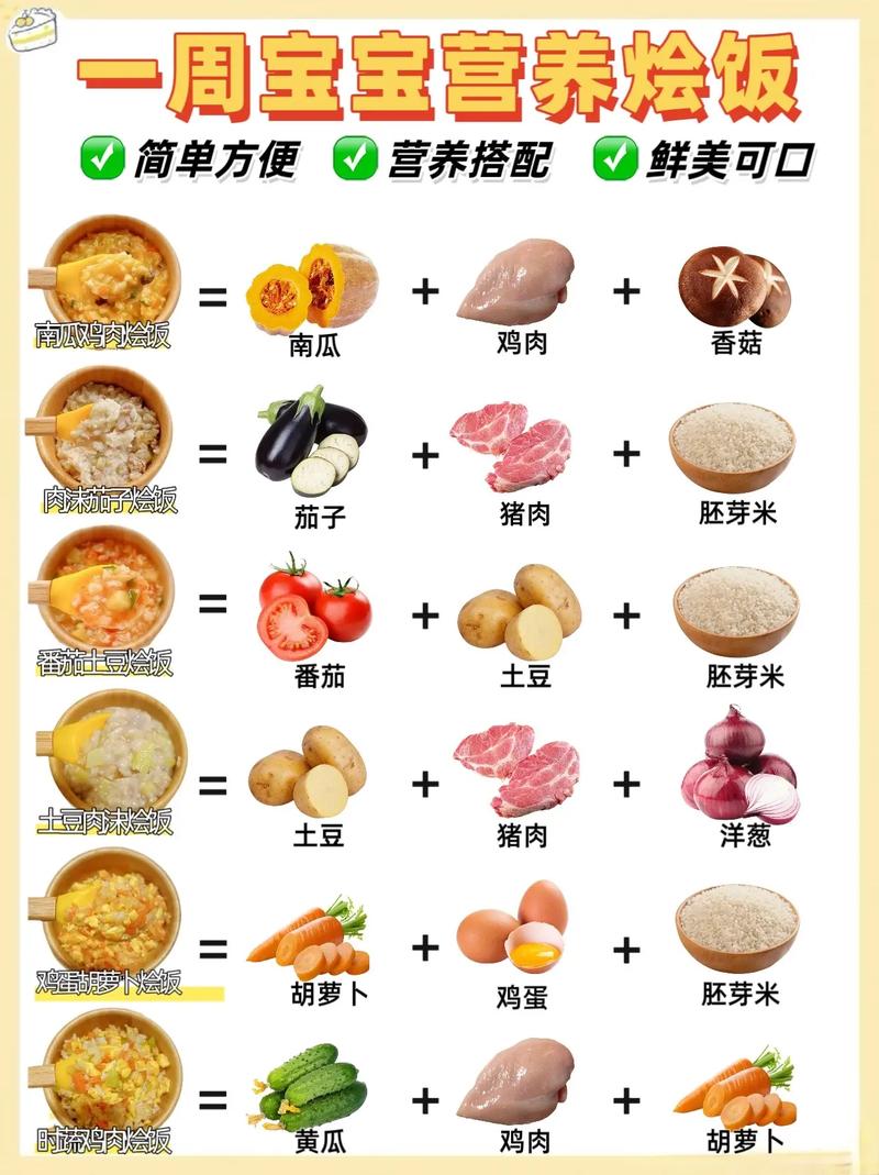 关于十个月宝宝的辅食做法指南