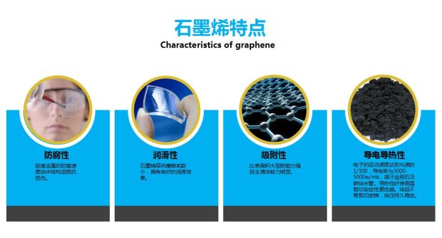 江苏瑞宏石墨烯科技，引领石墨烯产业的新篇章