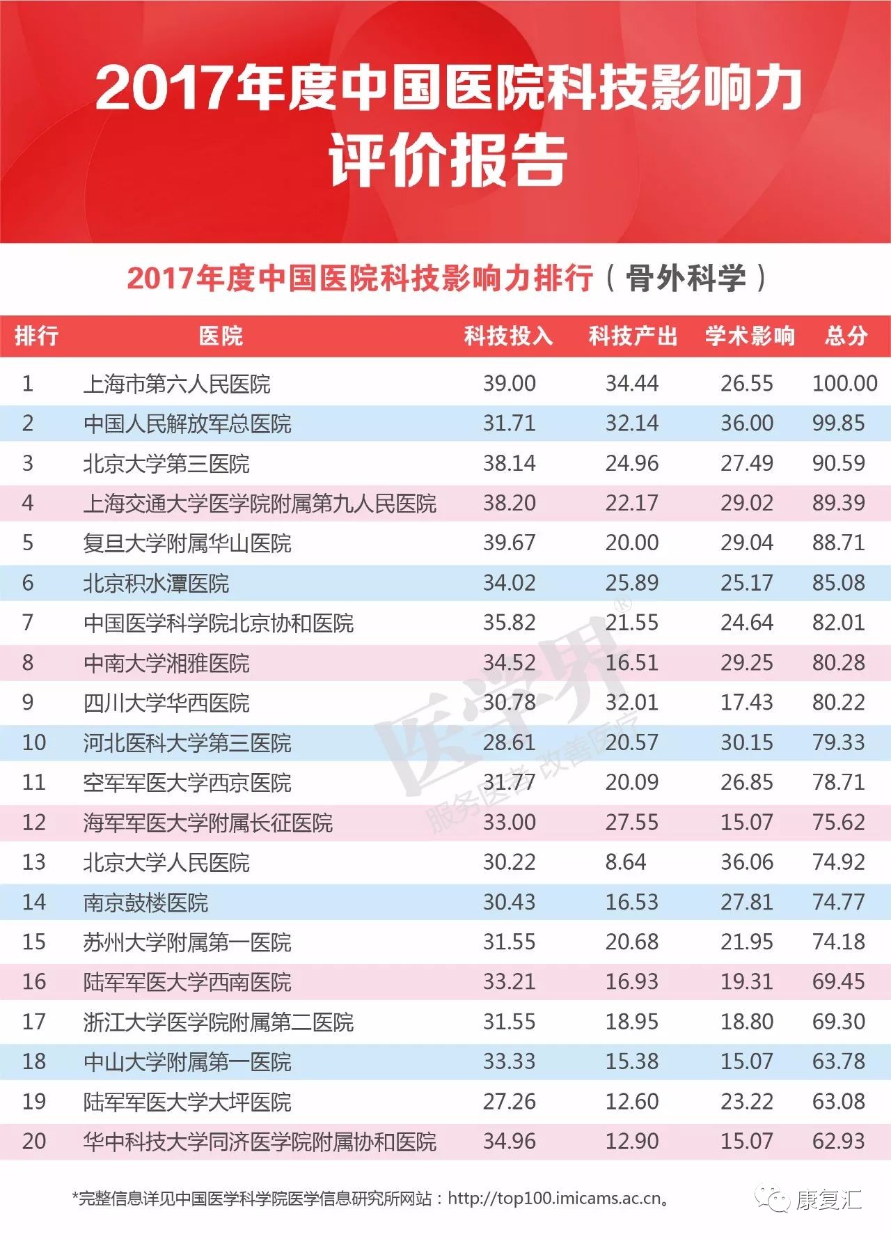 江苏支付科技公司排名及其行业影响力分析