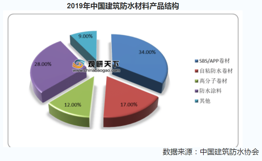 房产过桥深度解析，概念、应用与风险探讨