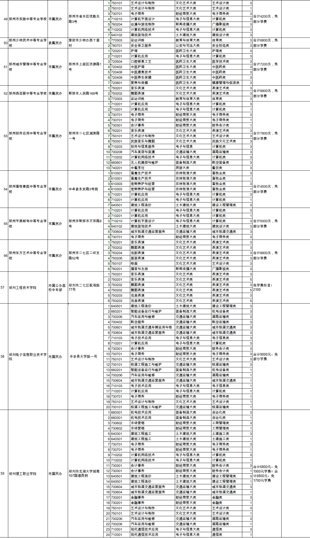 广东省化妆品OEM行业的蓬勃发展