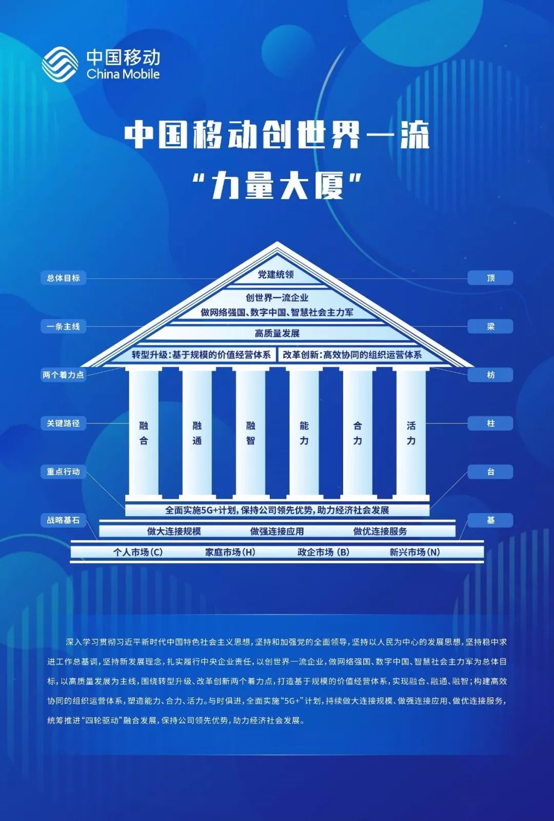 广东省国企网络教育培训，塑造新时代人才的关键路径