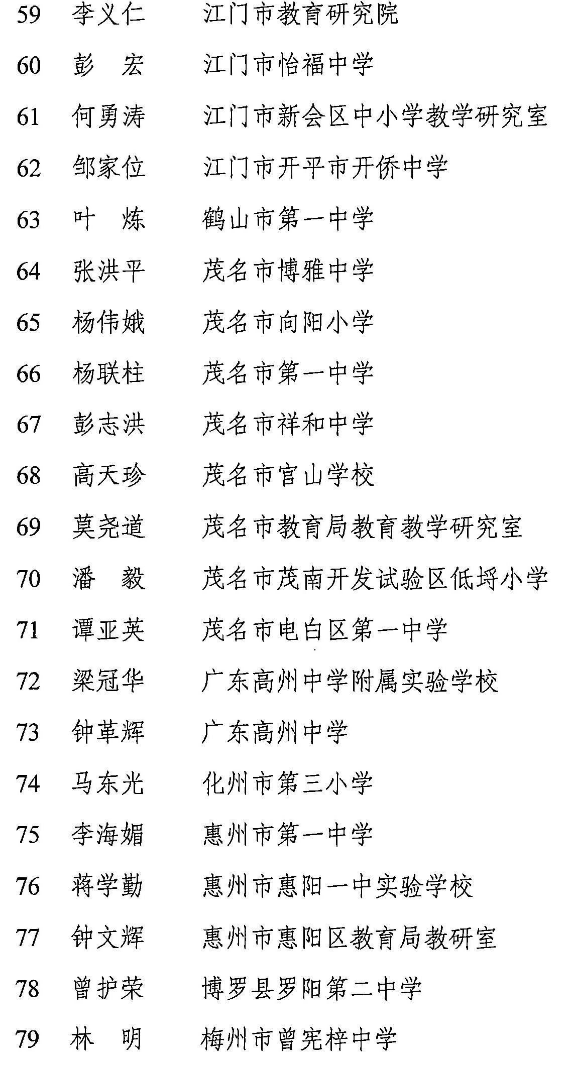 广东省职称网上申报系统，便捷高效的职业发展之路