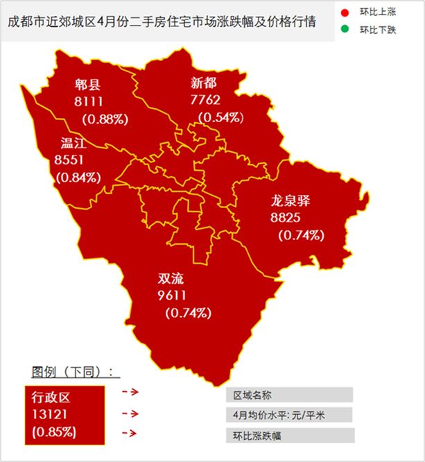 成都房产降价现象分析