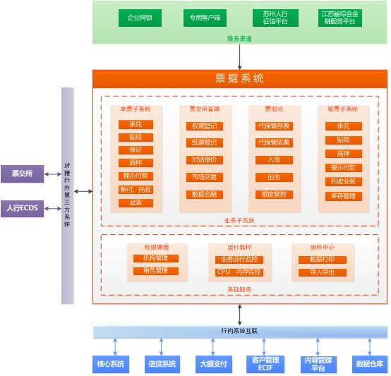 江苏科技大学毕业设计管理系统，优化流程与提升效率的关键