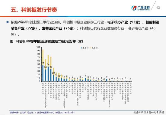 广东省冷凝器外销，市场潜力与策略分析