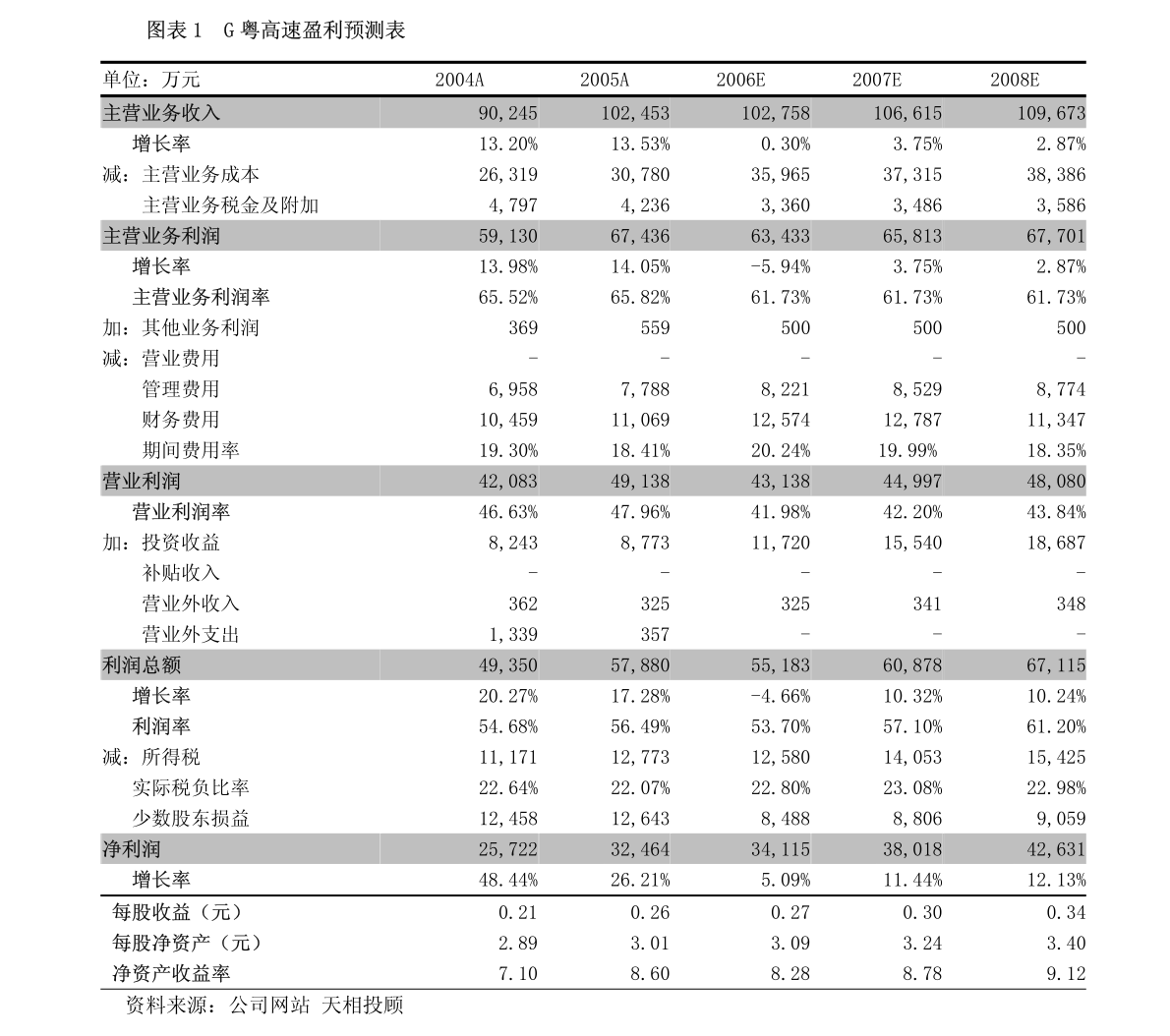 广东红牛有限公司，活力四溢的企业巨头